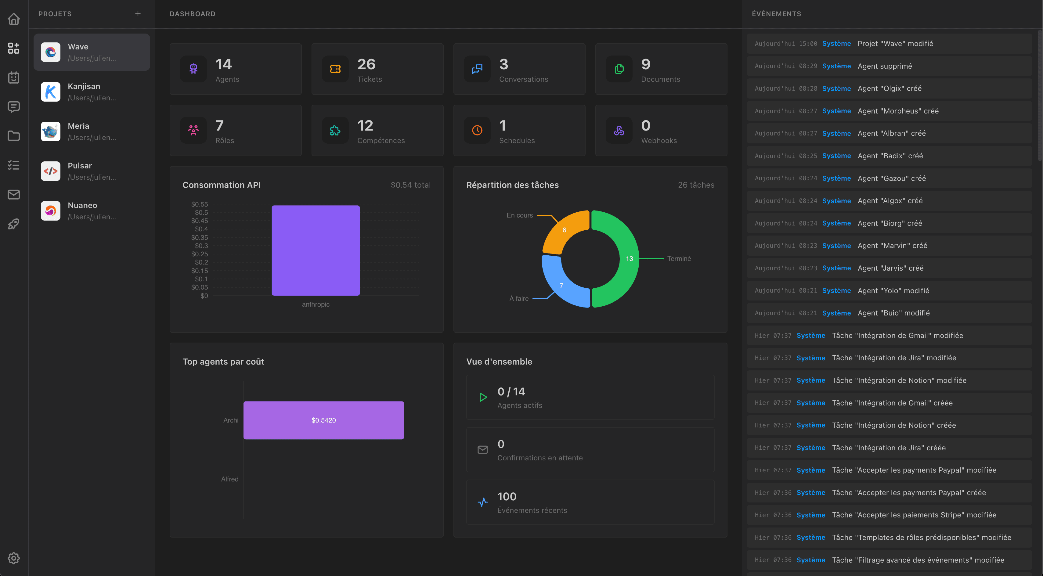 Nuaneo multi-agent AI cockpit screenshot