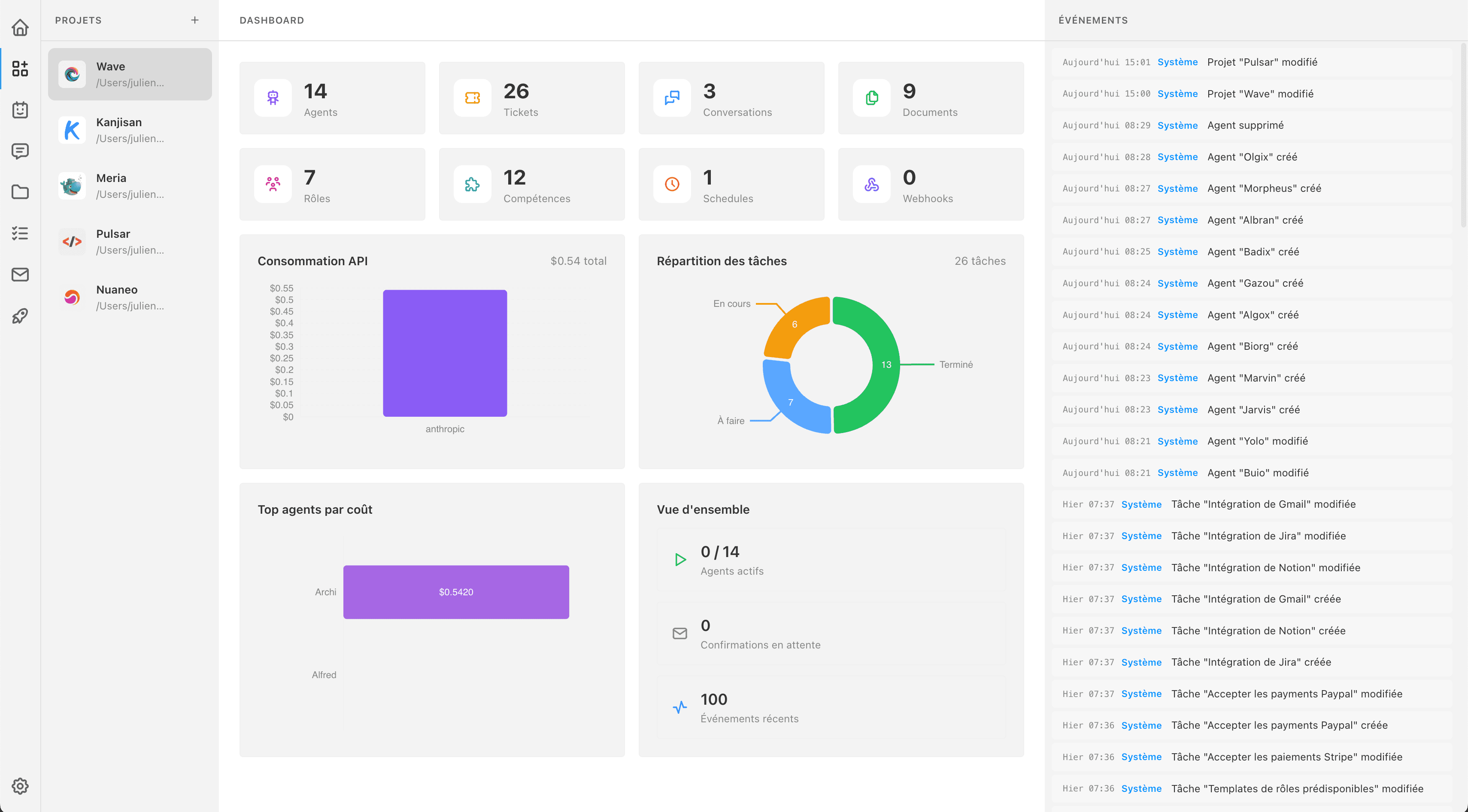 Nuaneo multi-agent AI cockpit screenshot